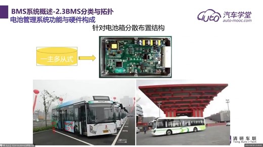 BMS应用层软件开发训练营【BMS核心算法开发】
