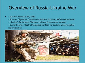 Russia-Ukraine War: Global Security, Energy & Food Crisis | CSS 2025...