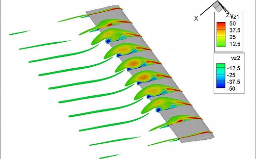 tecplot三维机翼上下涡量、切片涡量绘制