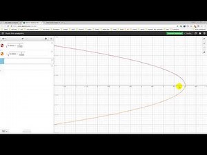 Πώς να σχεδιάσω γραφική παράσταση online;