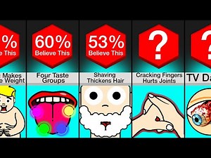 Comparison: I Bet You Believe These 50 Myths