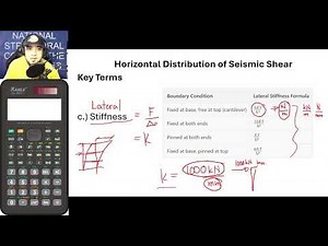 p.1 Horizontal Distribution of Seismic Shear - Introduction and Concepts