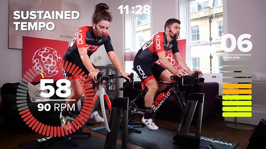 70K views · 380 reactions | Neal Henderson of The Sufferfest has...