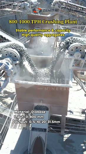 This 800-1000 TPH crushing plant processes diabase into high-quality 0-31.5mm aggregates.