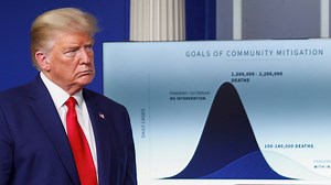 Whiting Petroleum Becomes First Major Shale Bankruptcy as Oil Prices Drop