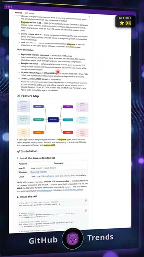 drawio-skill: The Free Lucidchart Alternative Your AI Agent Drives