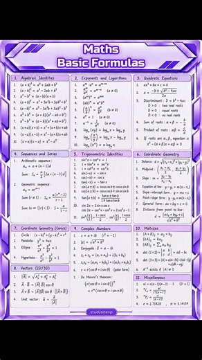 Maths Basic Formulas You Should Know 📚 | Quick Revision #shorts #maths