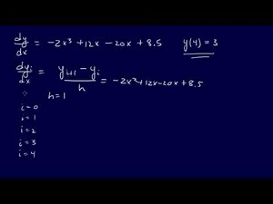 7.3.3-ODEs: Finite Difference Method