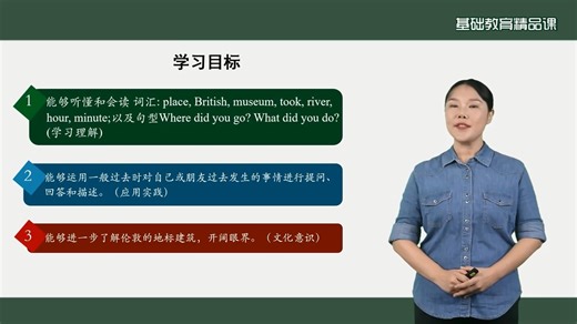 (完整视频关注后私信）外研版英语五上精品课件 Module 3 Unit 1 Where did you go(000000-914000)