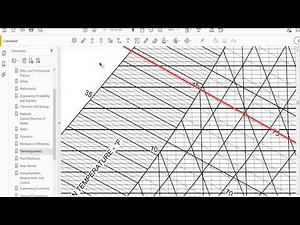 FE Exam Review - FE Mechanical - Thermodynamics - Psychrometrics - Enthalpy