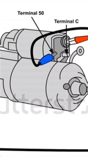 comment diagnostiquer un démarreur de voiture.video complète dans ma chaîne.abonner vous