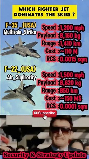 F-22 Raptor vs F-35 Lightning II: Speed, Stealth & Airpower Clash! 🔥✈️