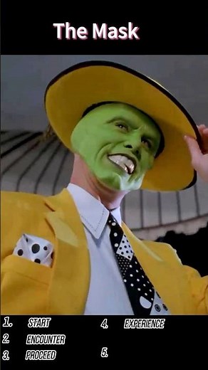 🎬 The Mask (1994) | From Crazy Toothbrushing to a Wild Bank Robbery Scene 😂🎭