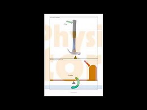 KS4 GCSE Physics AQA P8 Forces in Balance - 27 WS and 24 MS Only Bundle | Teaching Resources