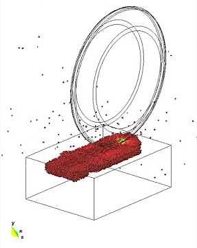 TBM Disc Cutters Analysis (2)