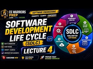 Software Development Life Cycle (SDLC) Explained | 7 Phases for Beginners