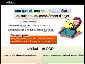 Les éléments clés de la phrase