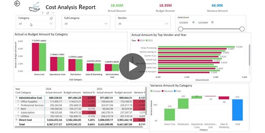 #costmanagement #phdjourney #qualitycontrol | Nijat Azimov