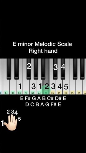 Stop 🛑 | Easy lesson for beginners 🎵🎹 ❤️ #shorts #shortvideo