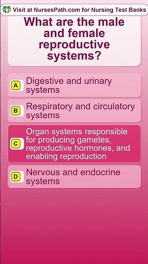 What are the male and female reproductive systems