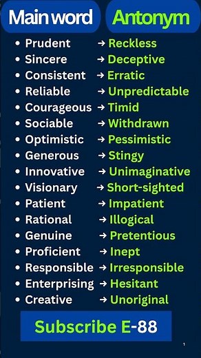 🔥 20 Advanced Personality Trait Opposites — Speak Like a Band 9 English User! #ieltspreparation