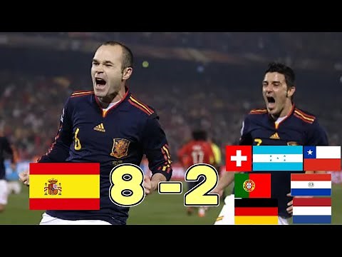 【日本語実況】2010W杯優勝 スペイン代表全試合ダイジェスト