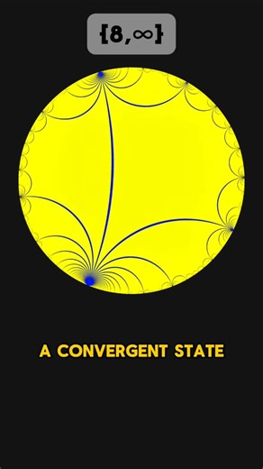 There are lots of hyperbolic tessellations