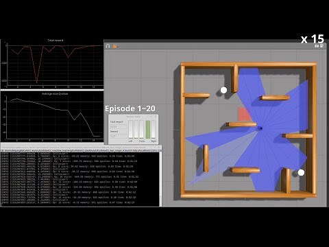TurtleBot3 51 Machine Learning tutorial 3