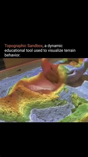 Topographic Sandbox, a dynamic educational tool used to visualize terrain behavior.