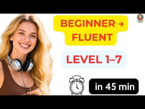 From Beginner to Fluent: Level 1–7 English Listening & Speaking Practice