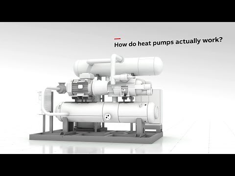 How a heat pump works