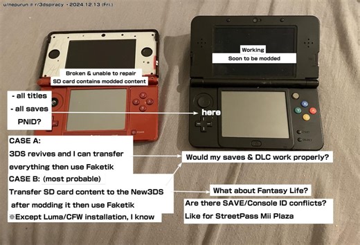 Step-by-Step Guide to Safely Transfer Modded 3DS Data to a New SD Card Without Losing Progress