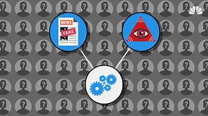 23K views · 87 reactions | Here's why YouTube’s algorithm boosted conspiracy theory videos in the wake of the Parkland shooting. via NBC News MACH | NBC News | Facebook