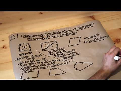 Key Skill - Understand the definition of different 2D shapes and their properties.