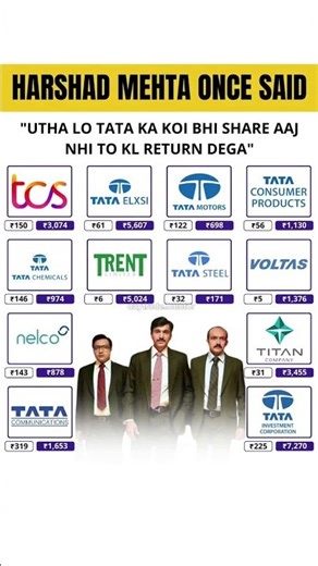 Understanding words 🚀 #shorts #stocks