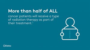 23 reactions | What is radiation therapy and what role does it play in treating cancer? As #WorldCancerDay approaches, it's important to recognize not only the need to #closethecaregap but also the knowledge gap on the integral part #radiotherapy plays in patient care. Find out in 60 seconds  | Elekta | Facebook