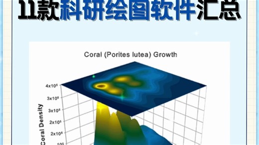 科研人必备！超实用11款科研绘图软件汇总