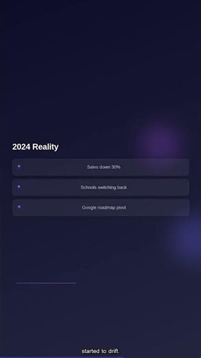 The Rise & Fall of the Chromebook: From Classroom Hero to Market Struggle