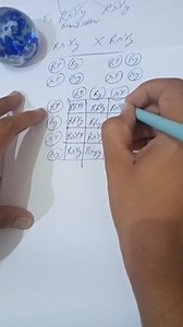 Given here is a schematic diagram showing Mendel's experiment o... | Filo