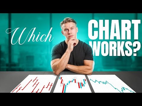 How to Read Charts: Line vs Bar vs Candlestick Explained