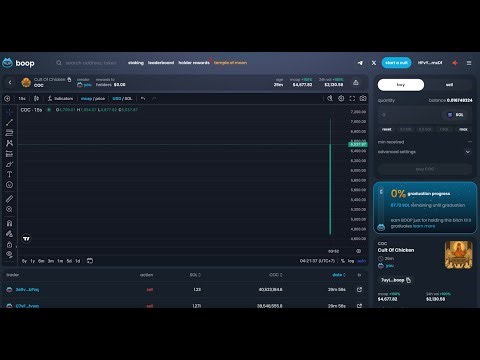 How to Launch a Memecoin on Boop (Boop.fun) - Create Solana Cult