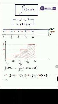 Calculating the Riemann integral of a step function - integer part
