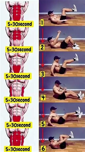 6 Exercices Abdos à la Maison : Transforme Ton Corps Sans Matériel ! 💪🔥