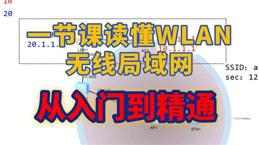 一节课读懂WLAN无线局域网，从入门到精通