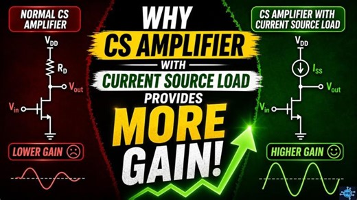 CS Amplifier with Current Source Load Improves Voltage Gain | Swarit Mahalsekar posted on the topic | LinkedIn