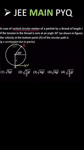 Jee Main Pyq | Circular Motion | Class 11 Physics | Tricky Solution