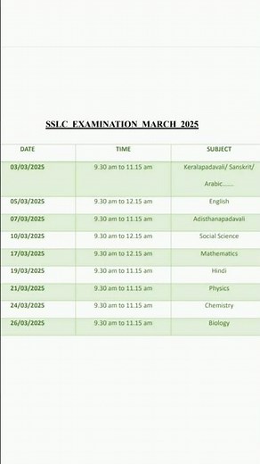 SSLC Exam Schedule 2025 | Kerala Board