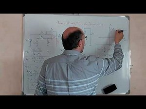 Temperature measurement and regulation