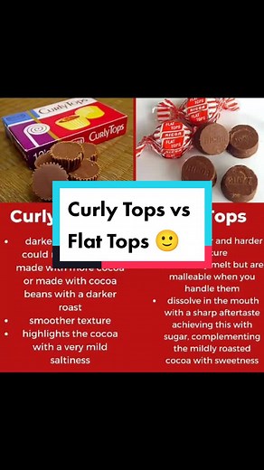 Curly Tops vs Flat Tops: Spotting the Difference