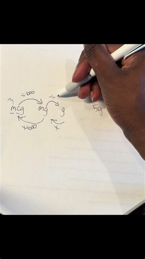 Replying to @Jaé Ashanté excuse my hand writing but I hope this is more memorable!!! #dosagecalculations #nursetok #lpn #rn